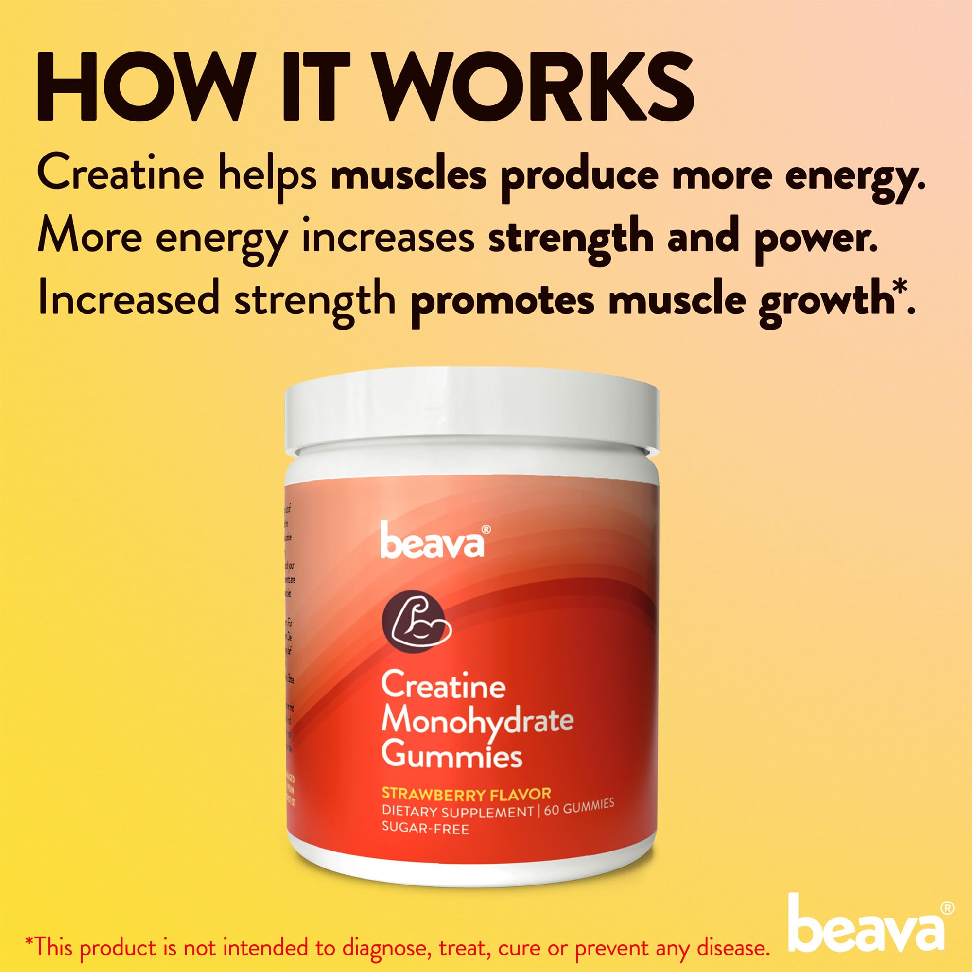 beava Creatine Gummies side view packaging