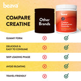 beava Creatine Gummies strawberry flavour close-up