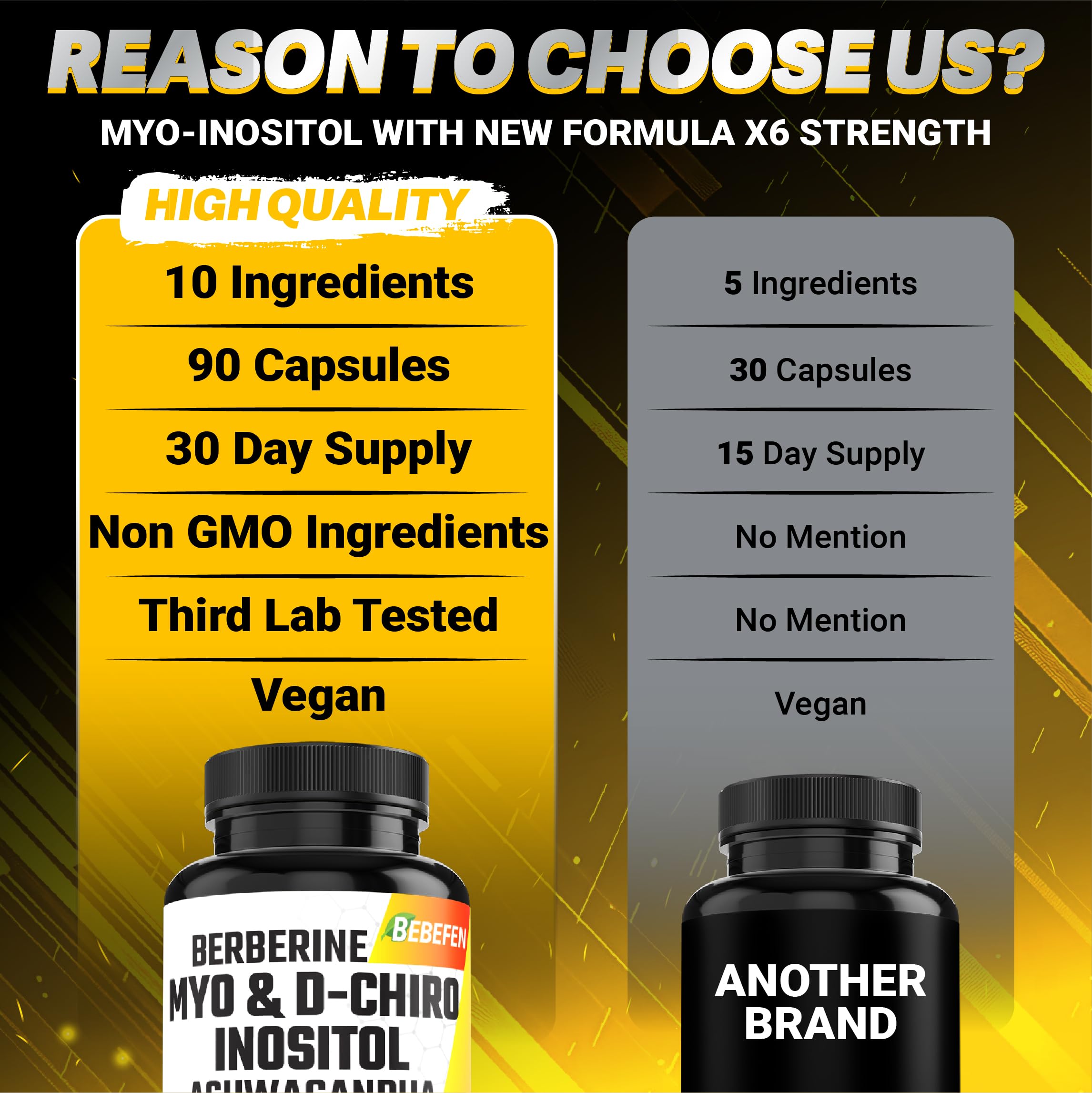 BEBEFEN B8 (Inositol) supplement displayed with other vitamins