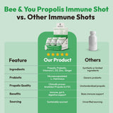 BEE & YOU Propolis Shot open bottle showing liquid