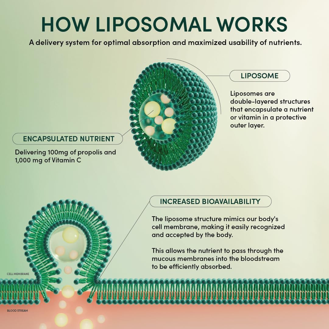 Beekeeper's Naturals Stress Support Liposomal with honey and almonds