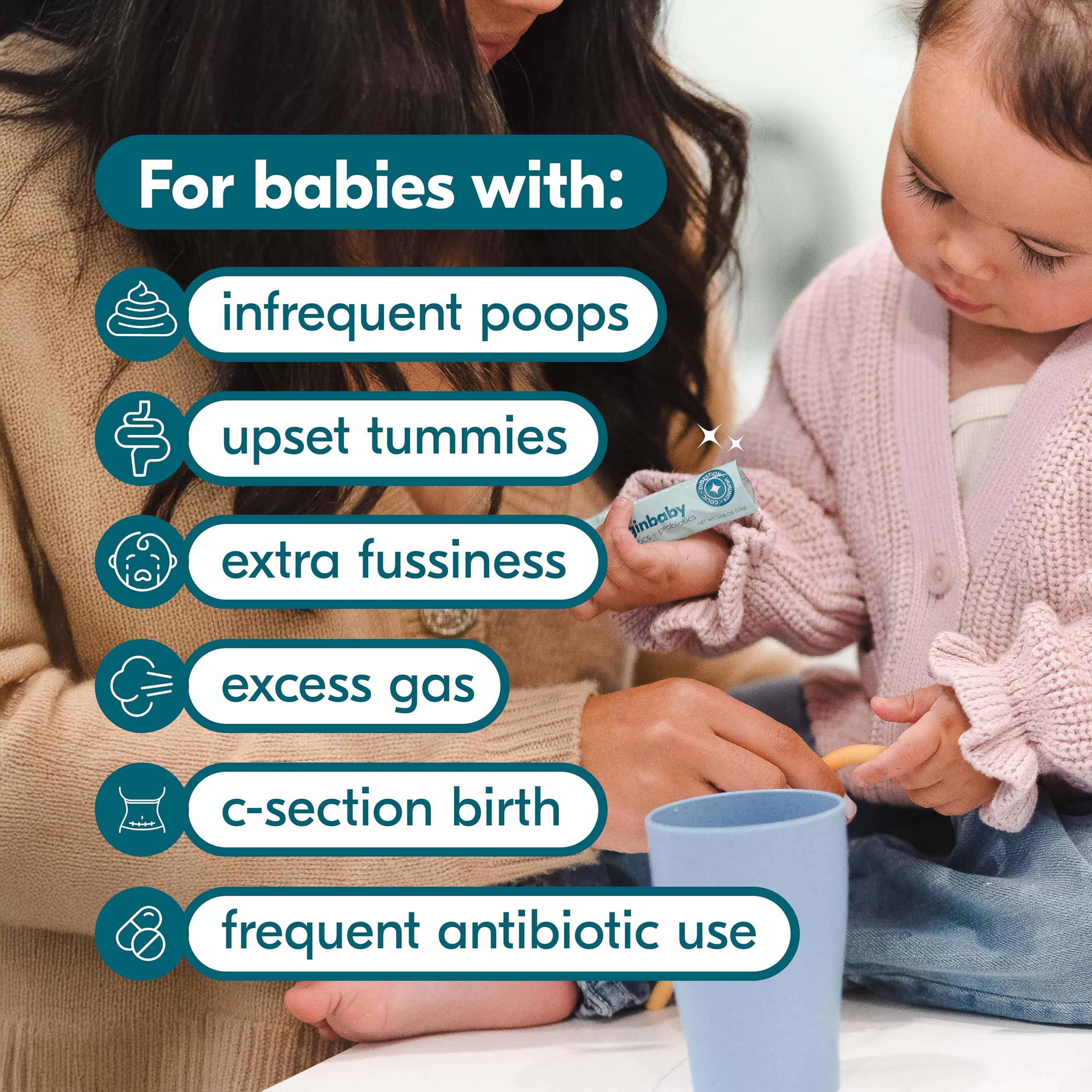 Begin Health Baby Probiotic Powder dosage instructions