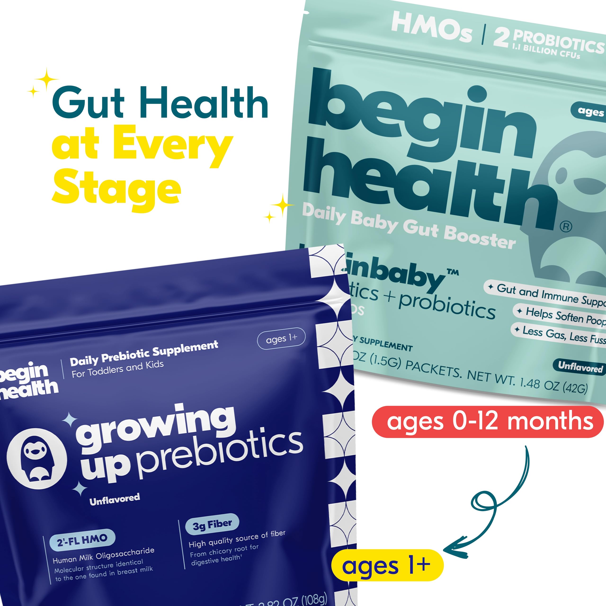 Begin Health Baby Probiotic Powder lifestyle scene with baby
