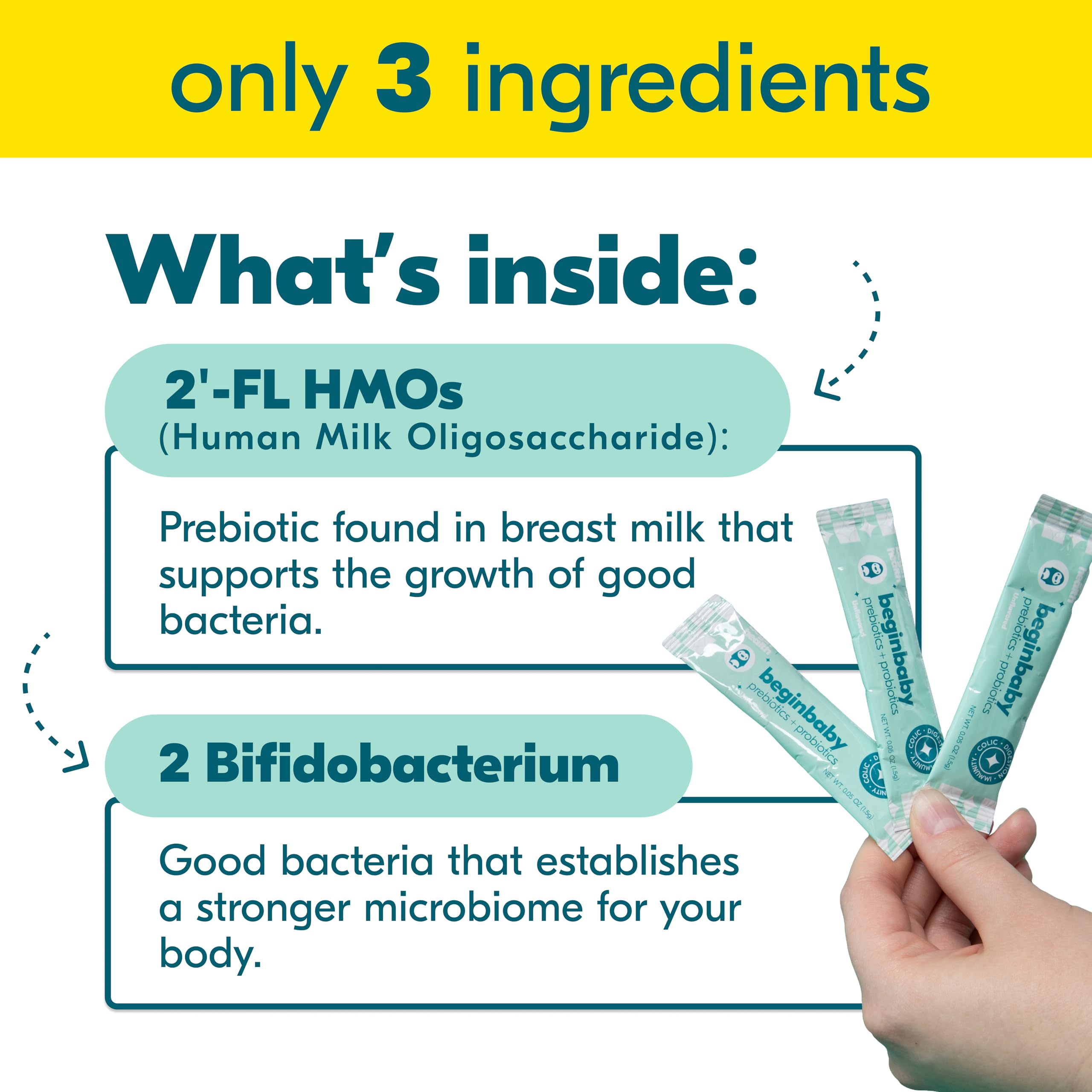 Begin Health Baby Probiotic Powder packets arranged on a table