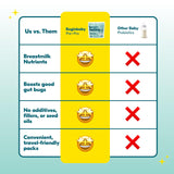 Begin Health Baby Probiotic Powder resealable package