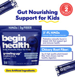 Begin Health Prebiotic Supplement mixed in yogurt