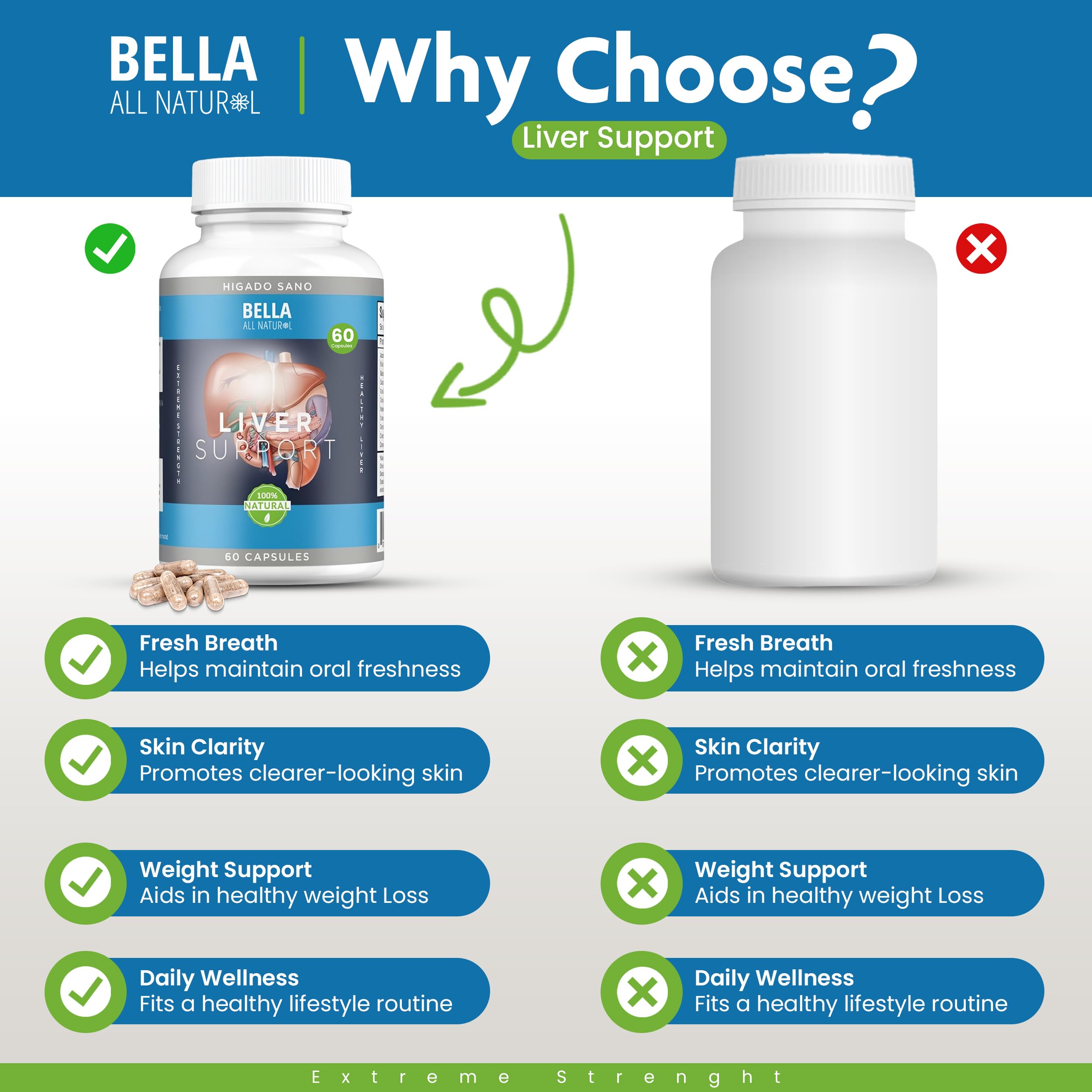 Bella All Natural Liver Extract Supplement displayed with other health products