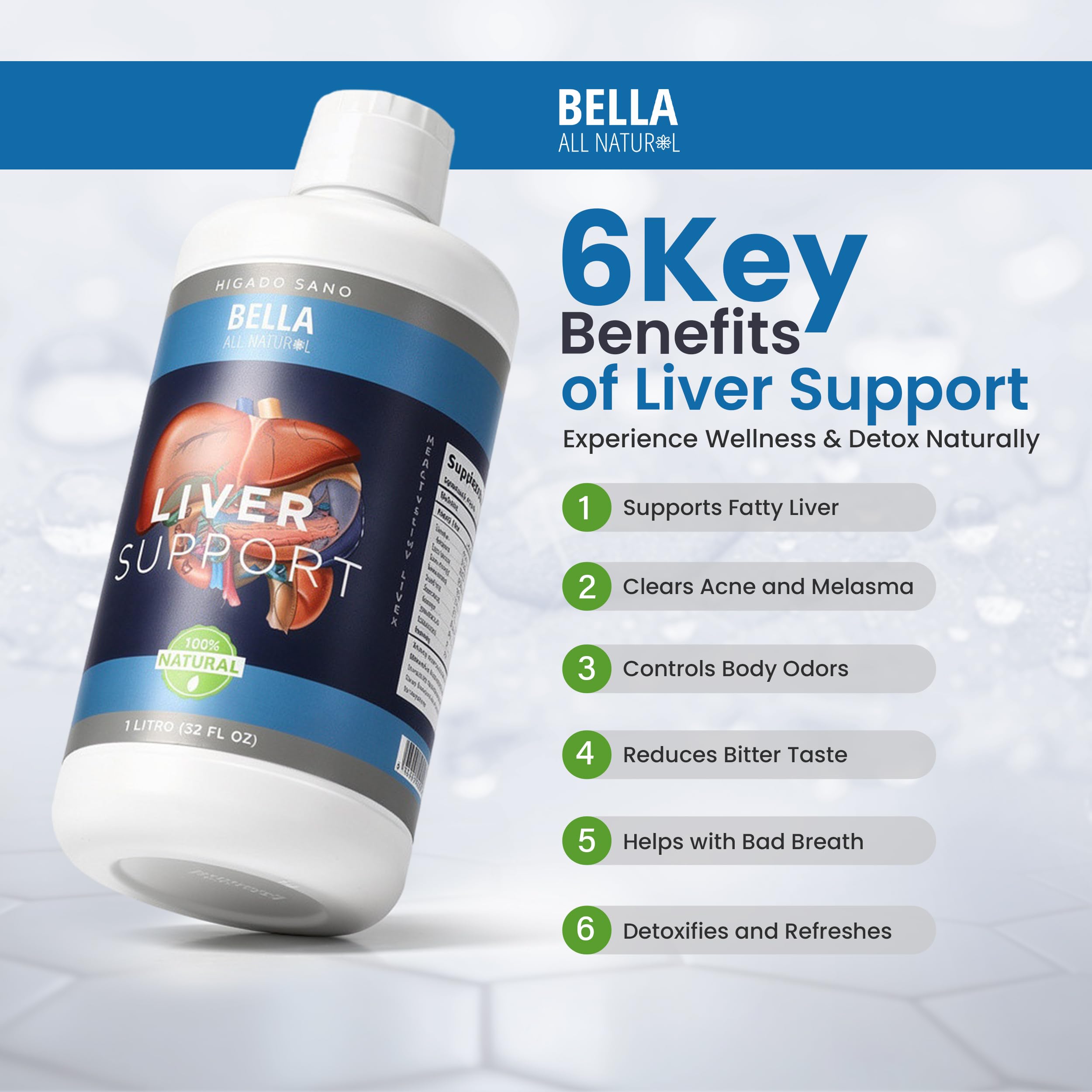 Bella All Natural Liver Extract Supplement ingredients list