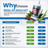 Bella All Natural Liver Extract Supplement lifestyle scene