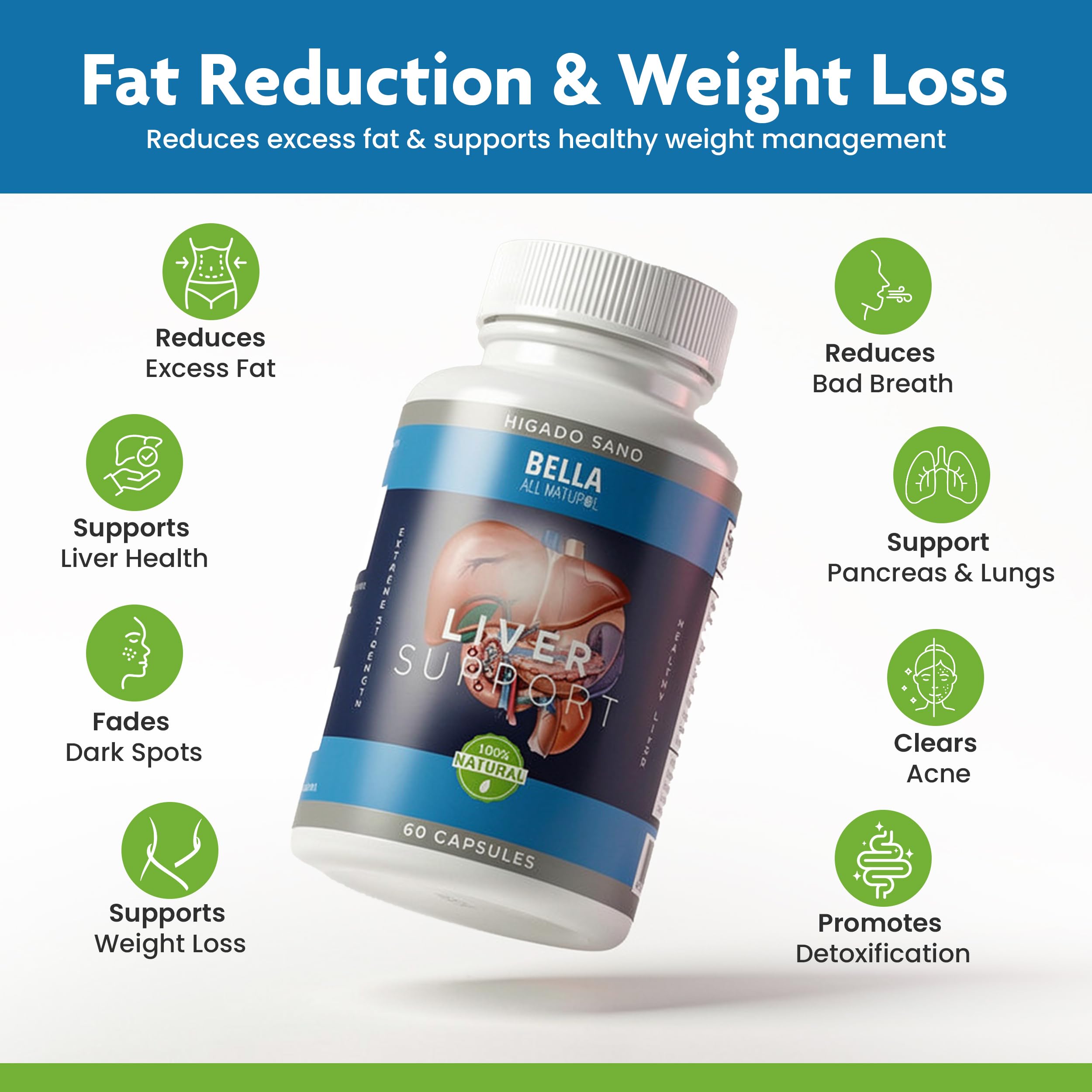 Bella All Natural Liver Extract Supplement packaging with nutritional information