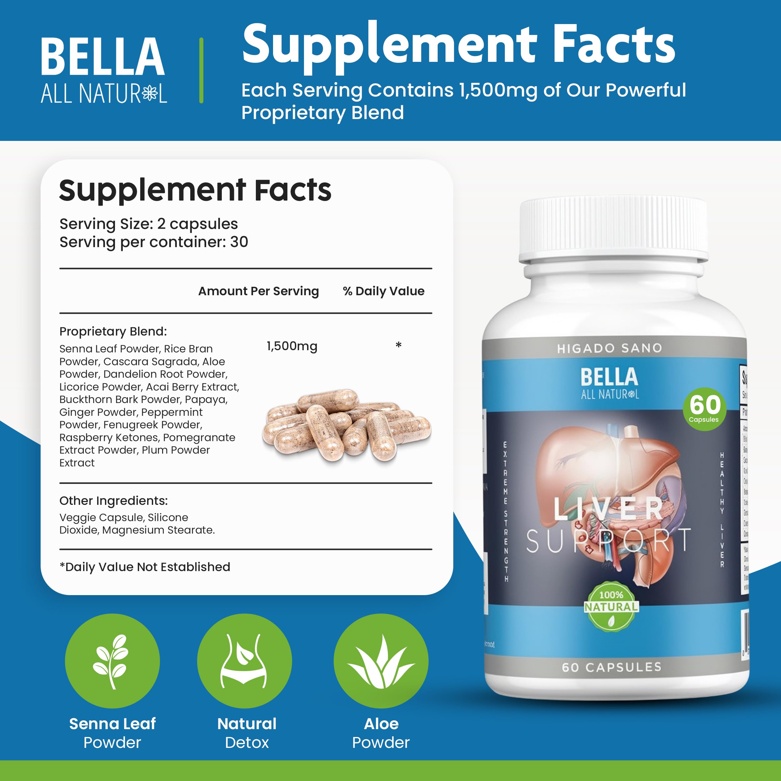 Bella All Natural Liver Extract Supplement side view showing capsule details