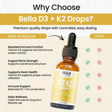 Bella All Natural Vitamin D3 K2 Liquid Drops lifestyle scene