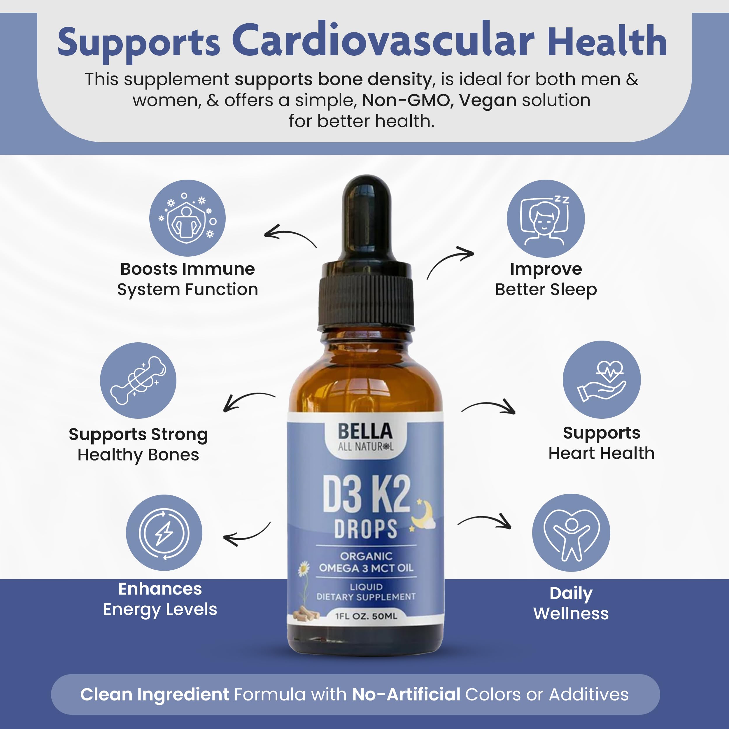 Bella All Natural Vitamin D3 K2 Supplement packaging