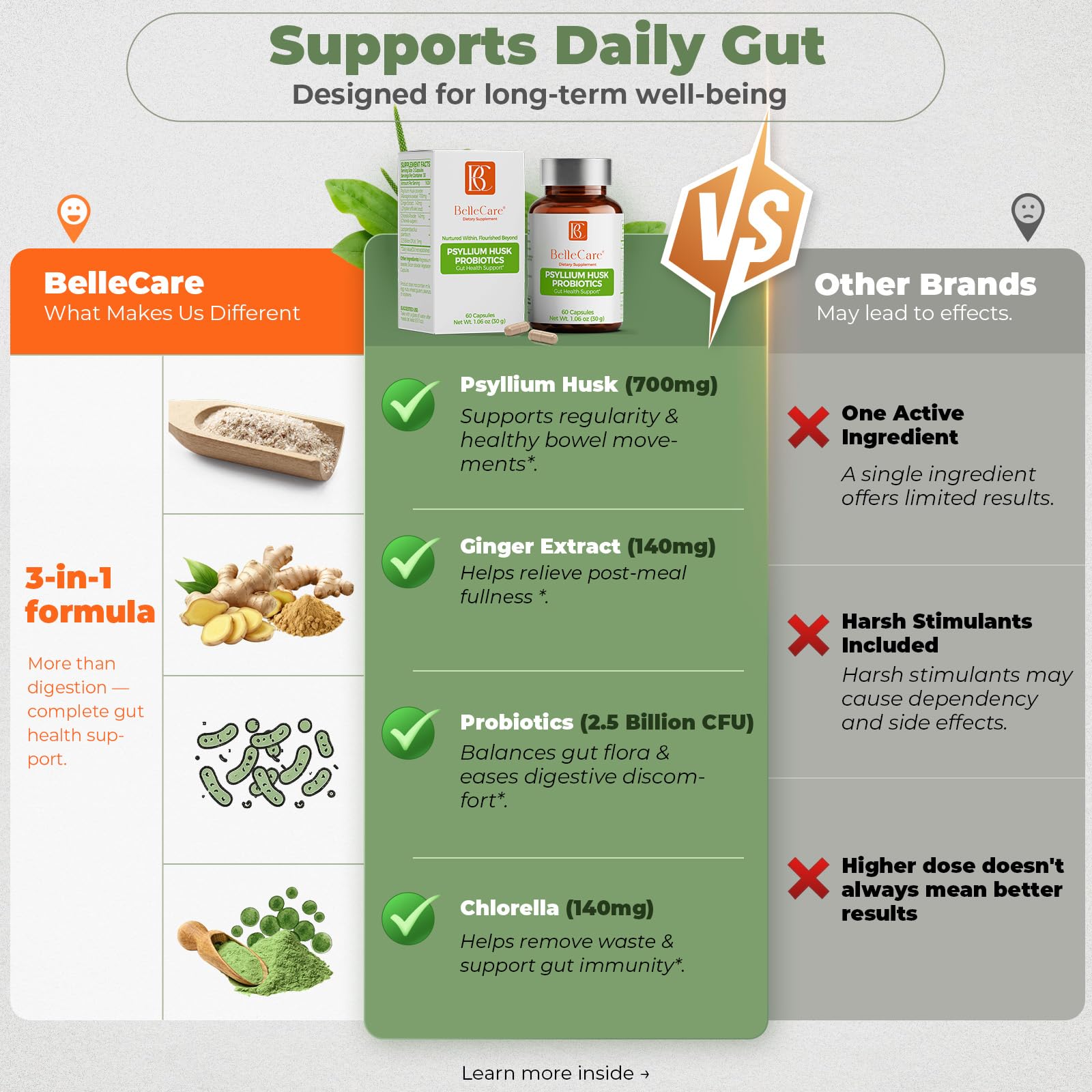 BELLECARE Psyllium Husk Powder 30g ingredient list