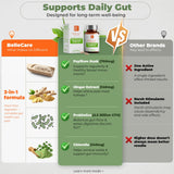BELLECARE Psyllium Husk Powder 30g ingredient list