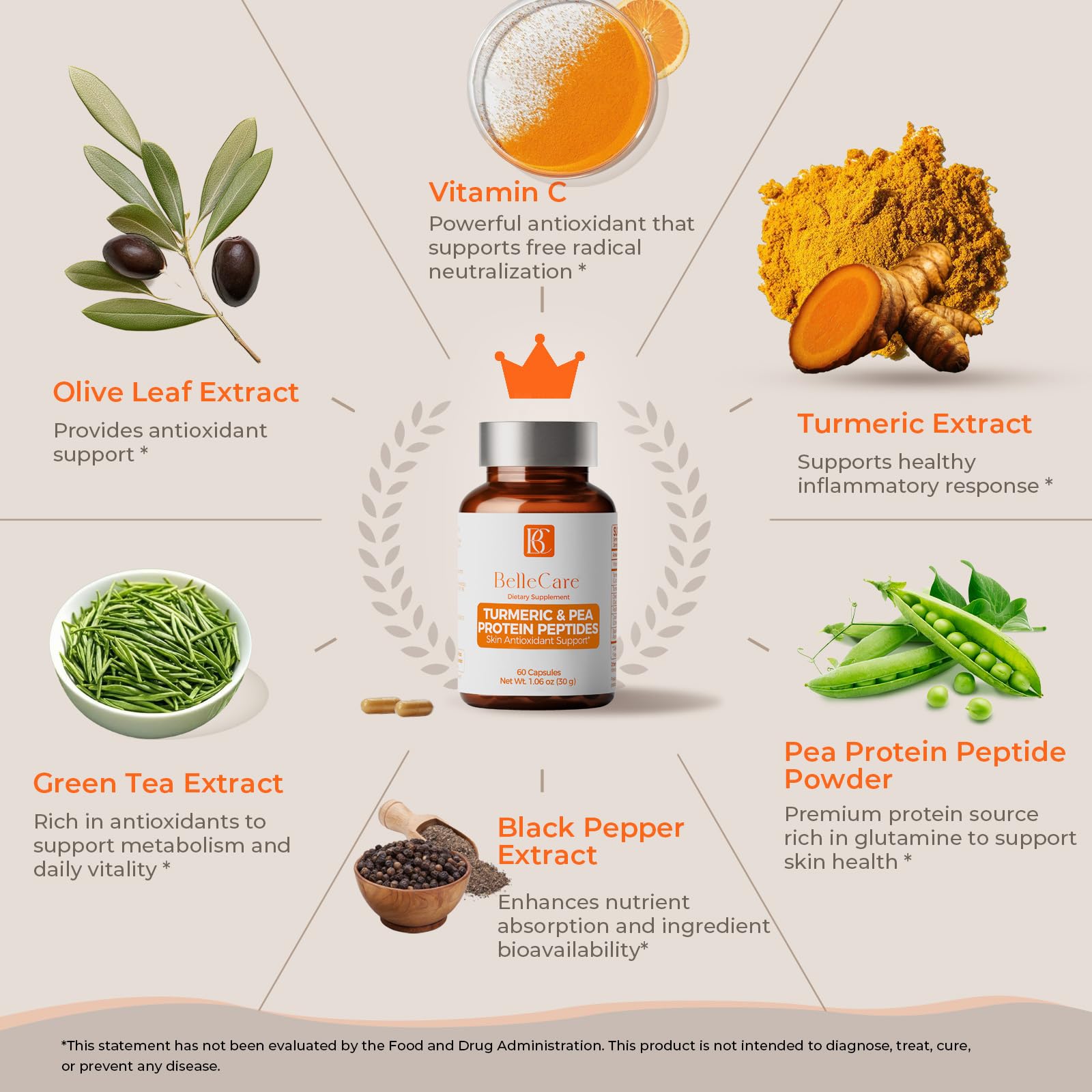 BELLECARE Turmeric Supplement bottle with capsules on a wooden surface