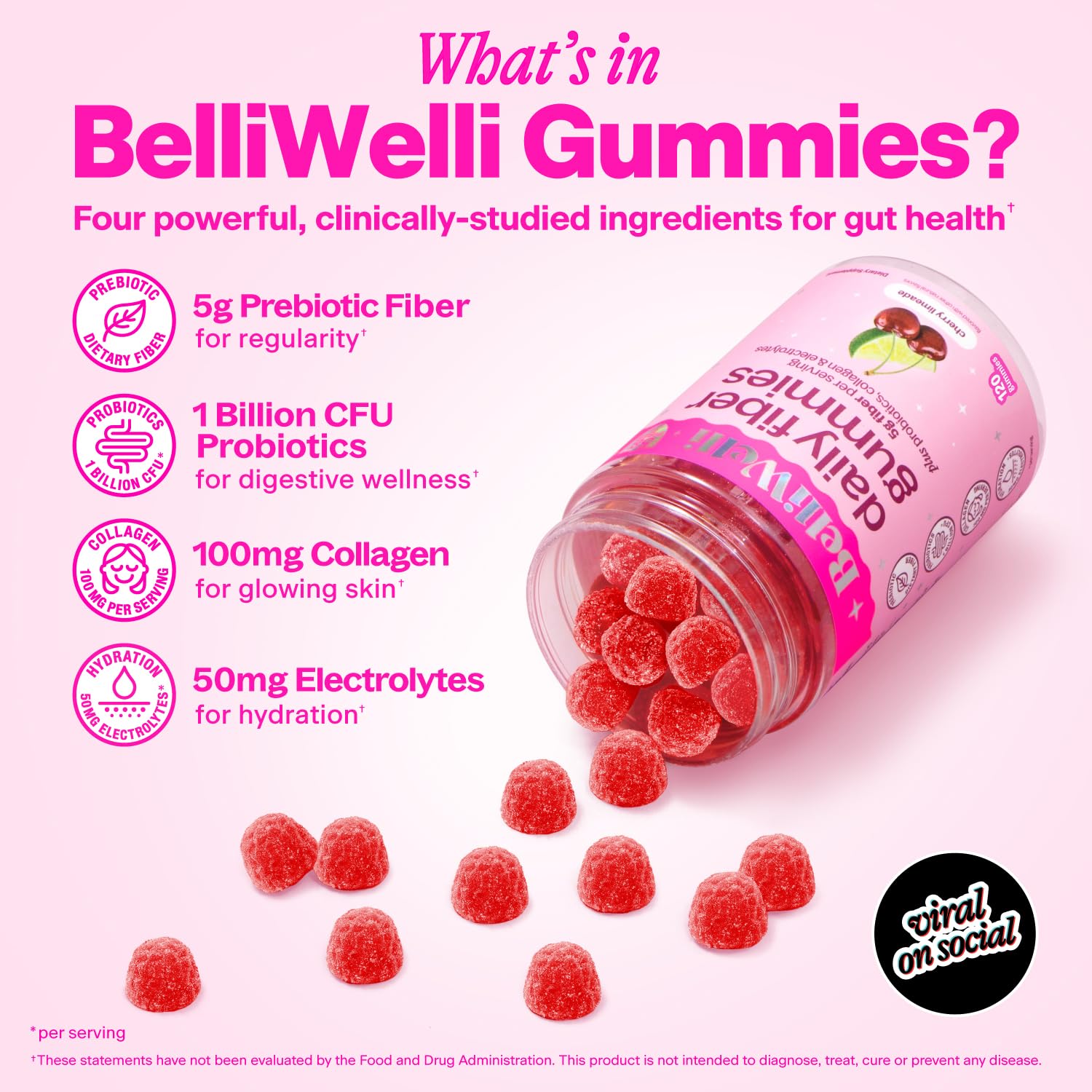 Belli Welli 4-in-1 Fiber Gummies being held in hand