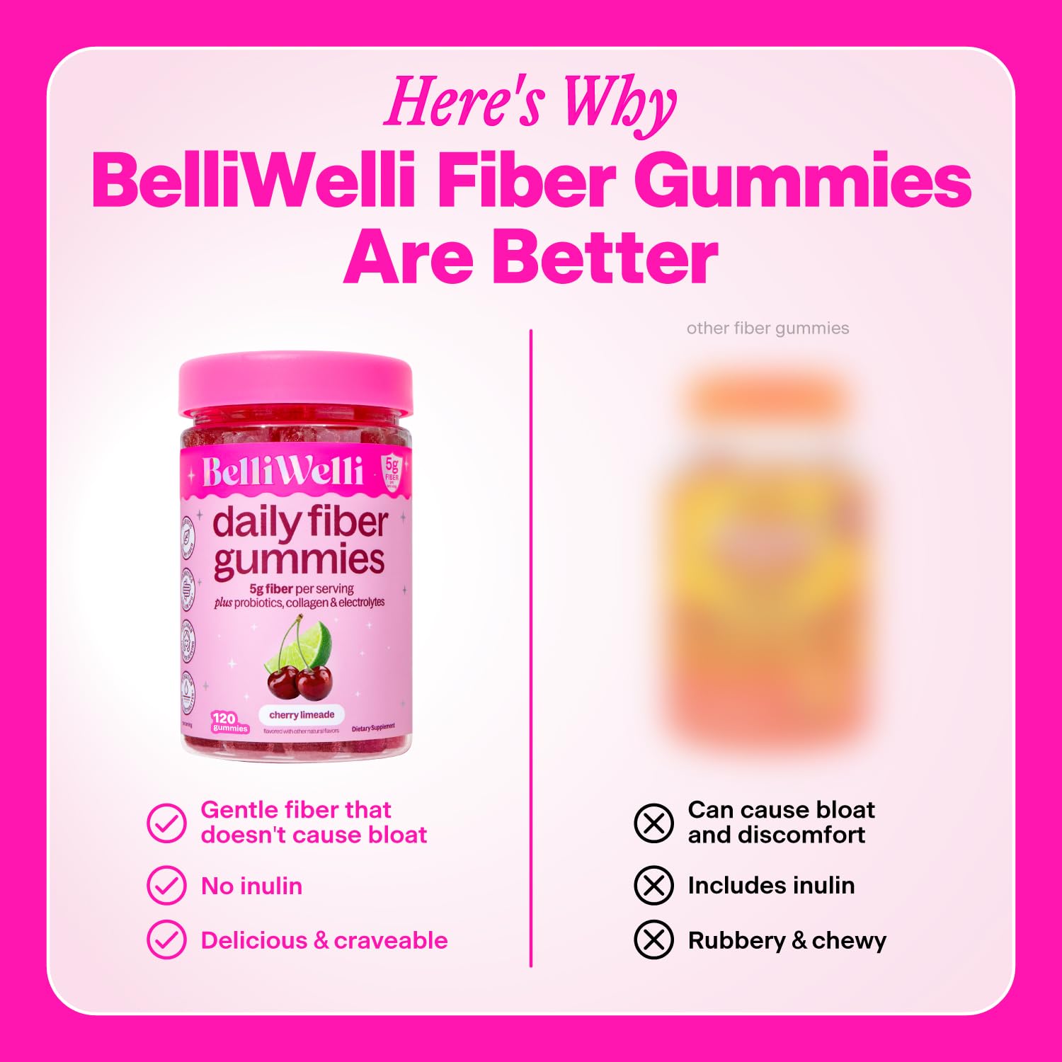 Belli Welli 4-in-1 Fiber Gummies in a bowl