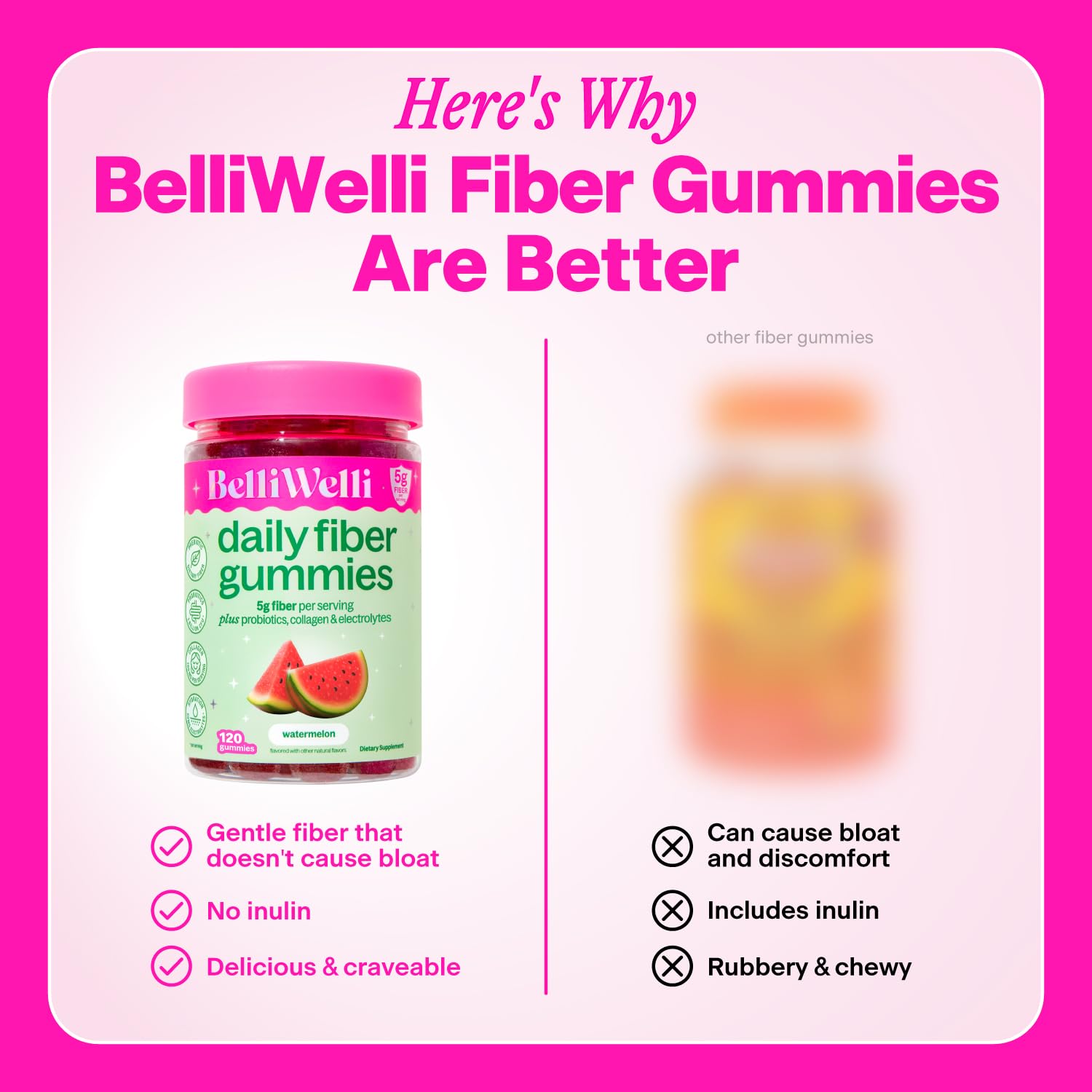 Belli Welli 4-in-1 Gut Wellness Gummies packaging details