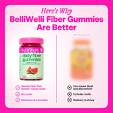 Belli Welli 4-in-1 Gut Wellness Gummies packaging details
