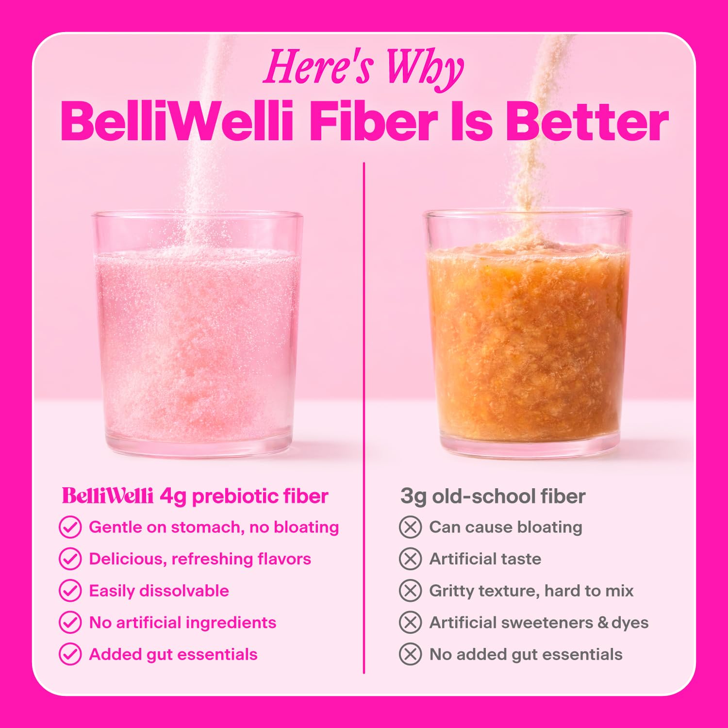 Belli Welli Fiber Powder Strawberry Lemonade carton packaging