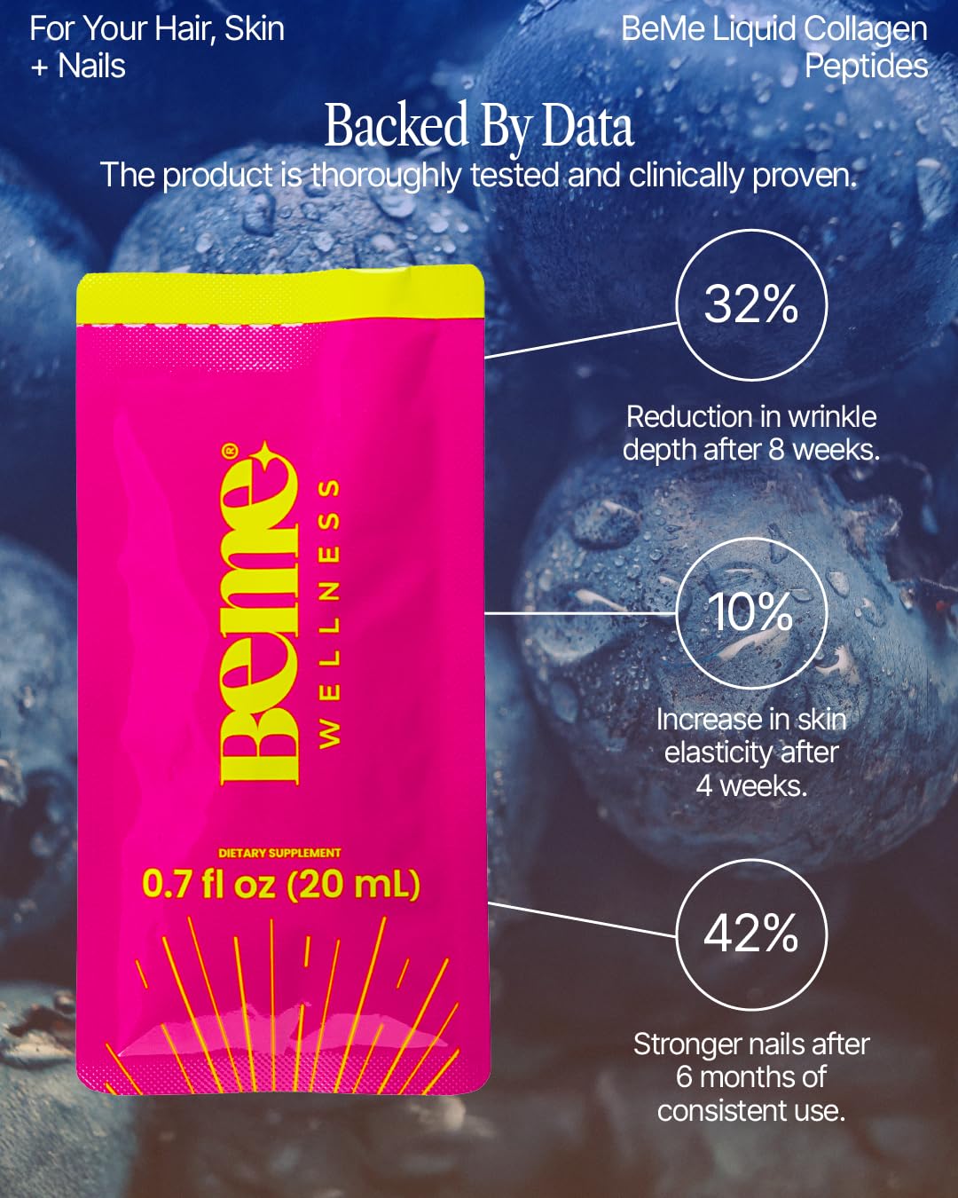 BeMe Collagen Peptides 2500mg Liquid Sachets in a gym bag