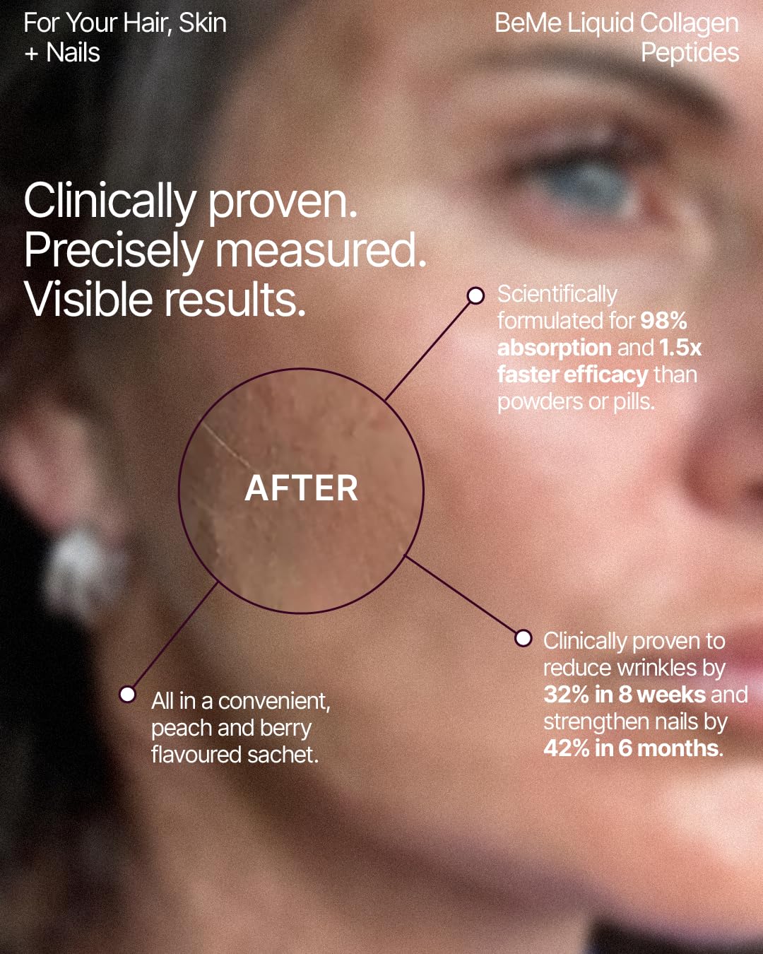 BeMe Collagen Peptides 2500mg Liquid Sachets with a glass of water