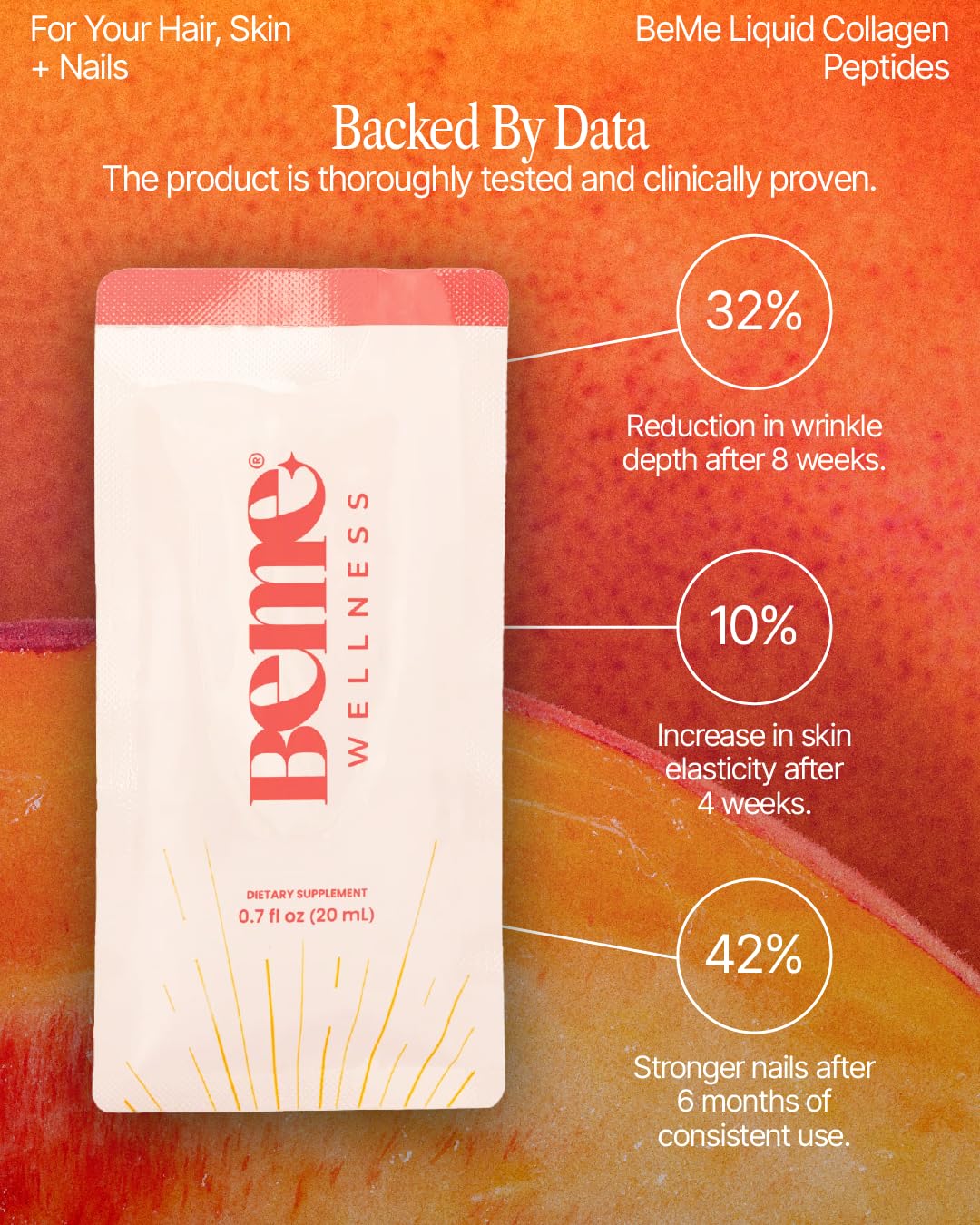 BeMe Liquid Collagen Sachets opened with liquid visible