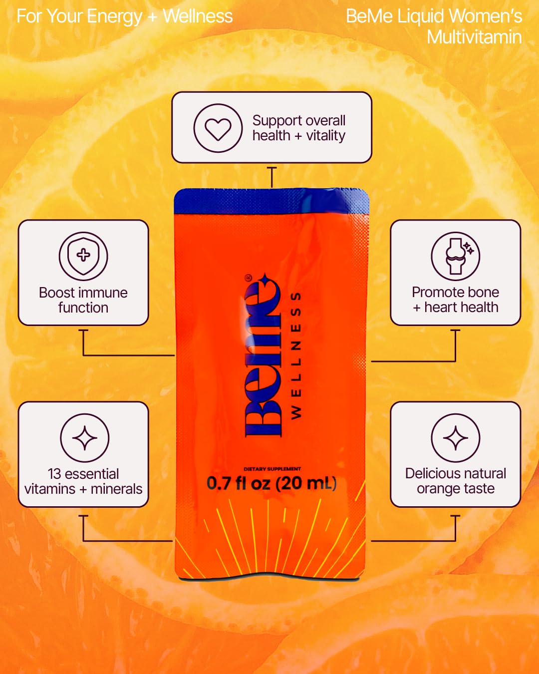 BeMe Liquid Multivitamin Sachets close-up of sachet tear line