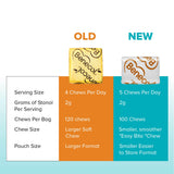 Benecol Soft Chews Caramel in hand