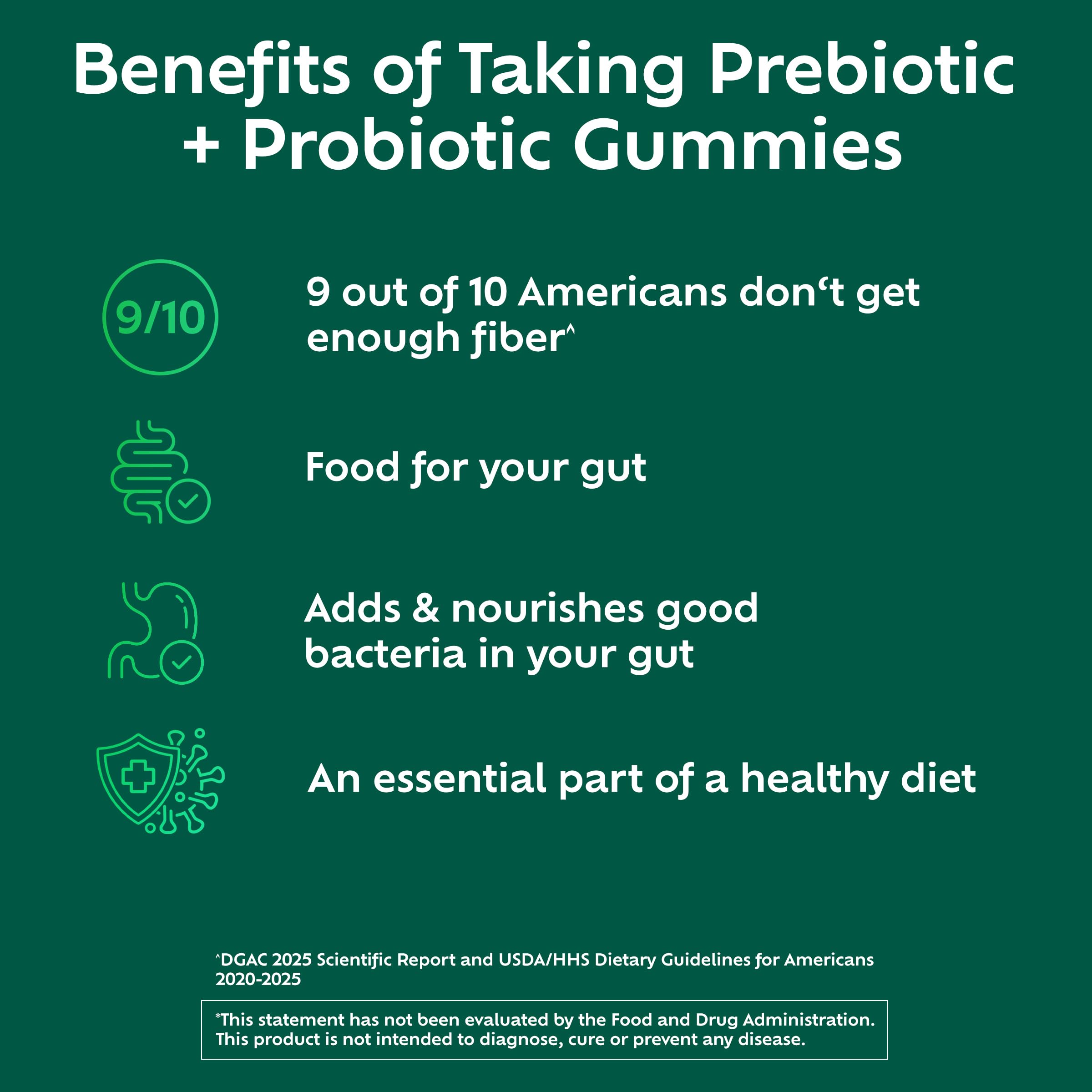 Benefiber Prebiotic Fiber Gummies bottle side view