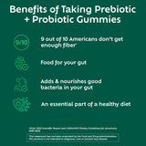 Benefiber Prebiotic Fiber Gummies bottle side view