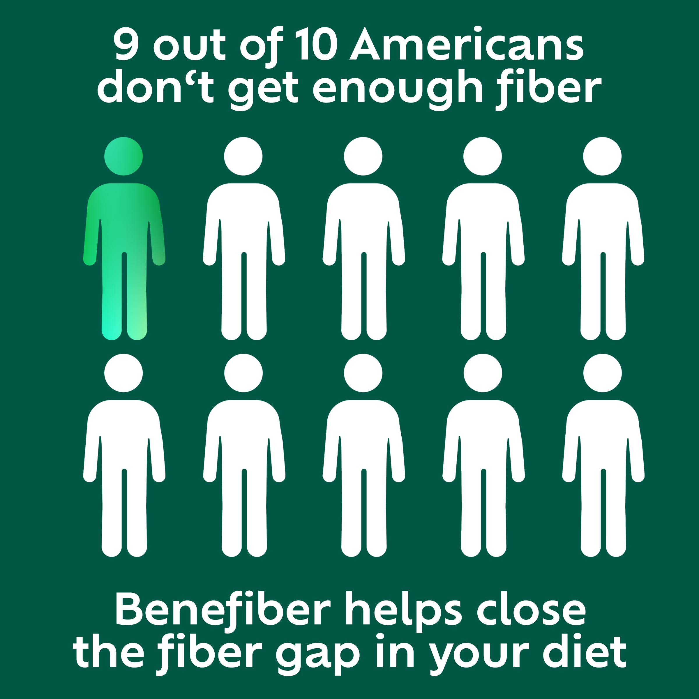 Benefiber Prebiotic Fiber Gummies with natural fruit flavours