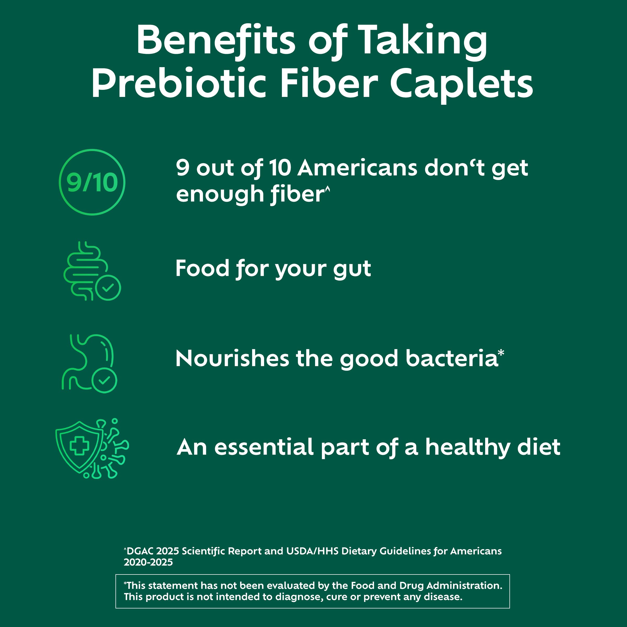 Benefiber Prebiotic Fiber Supplement Caplets in hand