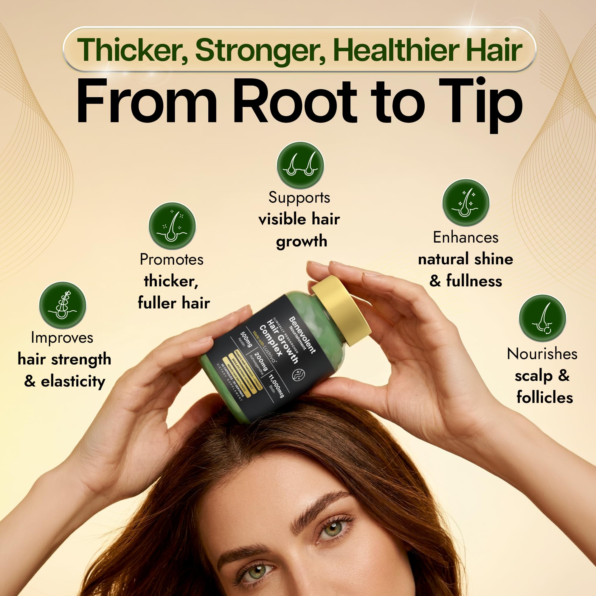 Benevolent Nourishment Biotin Supplement capsules close-up