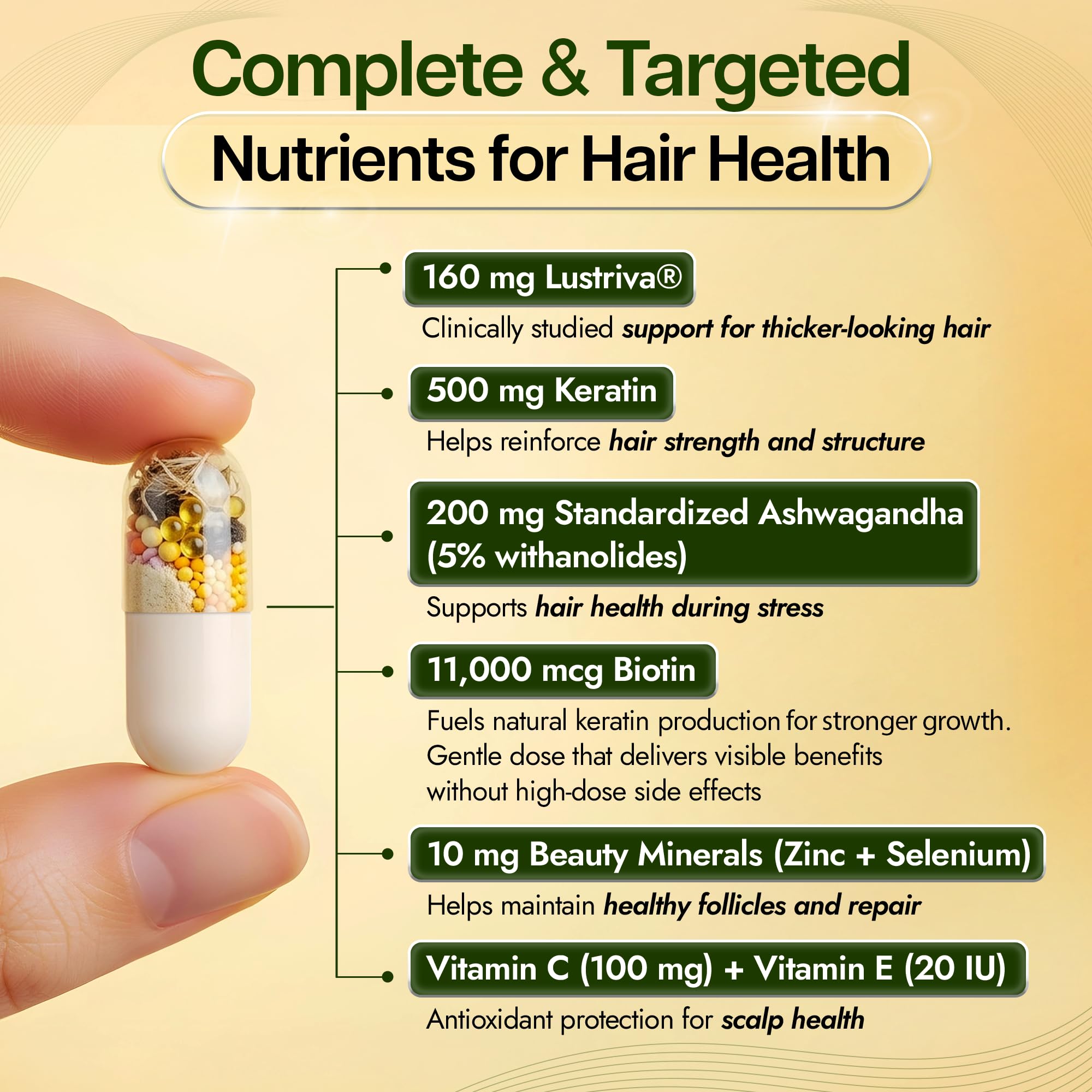 Benevolent Nourishment Biotin Supplement ingredients list