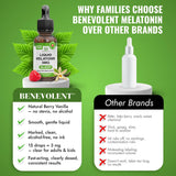 Benevolent Nourishment Liquid Melatonin 3mg packaging details