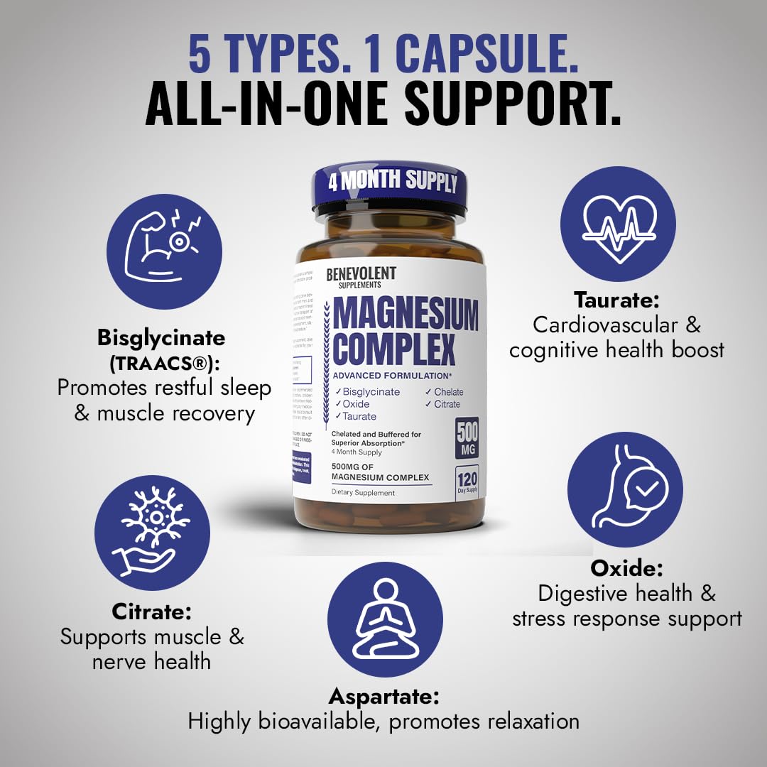 Benevolent Nourishment Magnesium Complex 500mg capsule close-up
