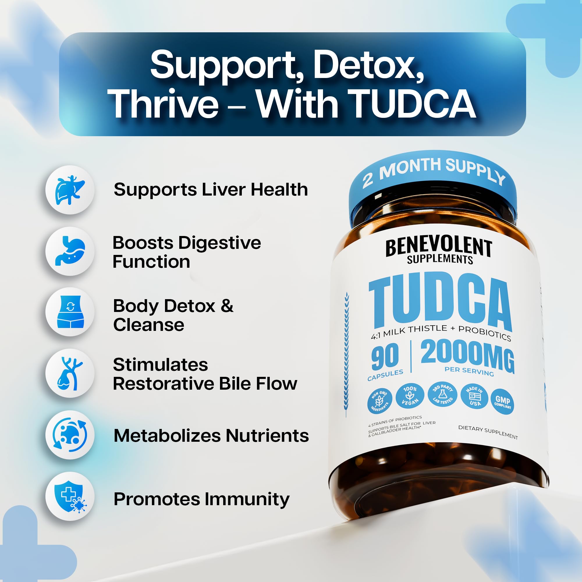 Benevolent Nourishment Milk Thistle Supplement 2000mg TUDCA back view