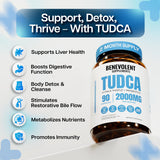 Benevolent Nourishment Milk Thistle Supplement 2000mg TUDCA back view