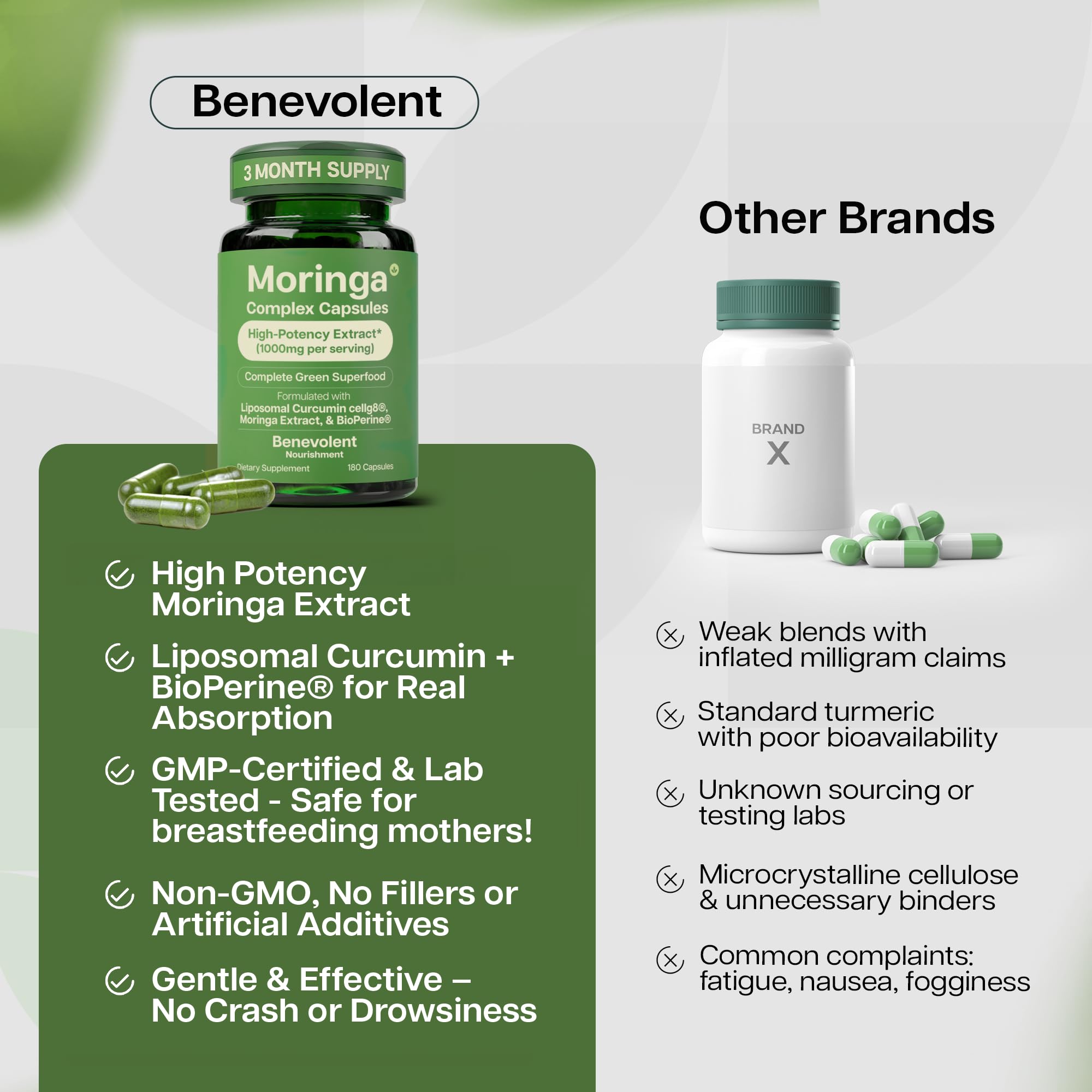 Benevolent Nourishment Moringa Leaf Capsules 1000mg in a hand