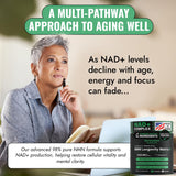 Benevolent Nourishment NMN Supplement 1000mg capsule close-up