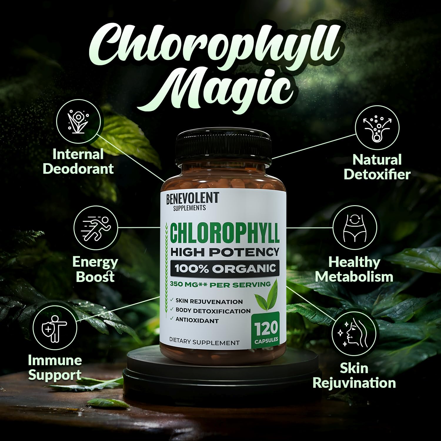 Benevolent Nourishment Organic Chlorophyll Capsules back view
