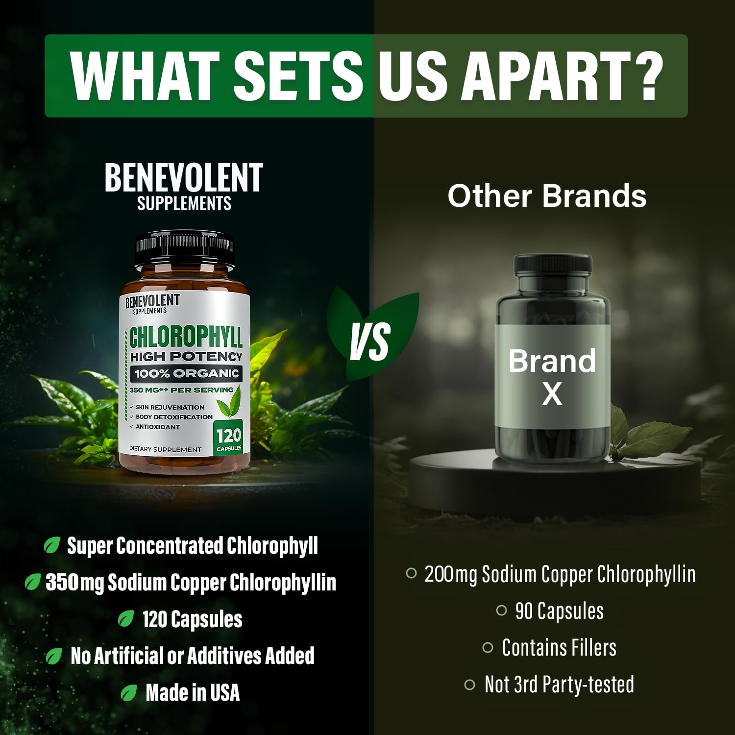 Benevolent Nourishment Organic Chlorophyll Capsules with a measuring spoon