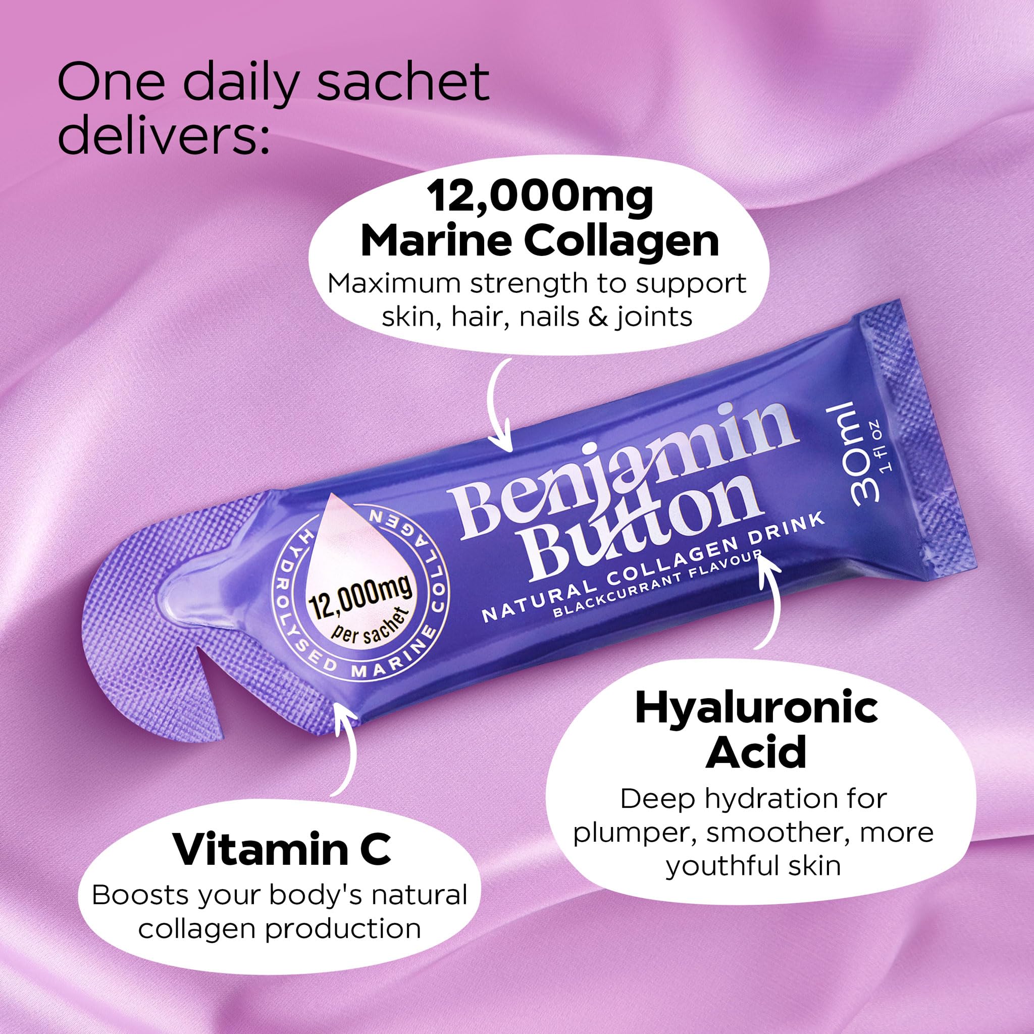 Benjamin Button Collagen Supplement 12000MG liquid bottle back view
