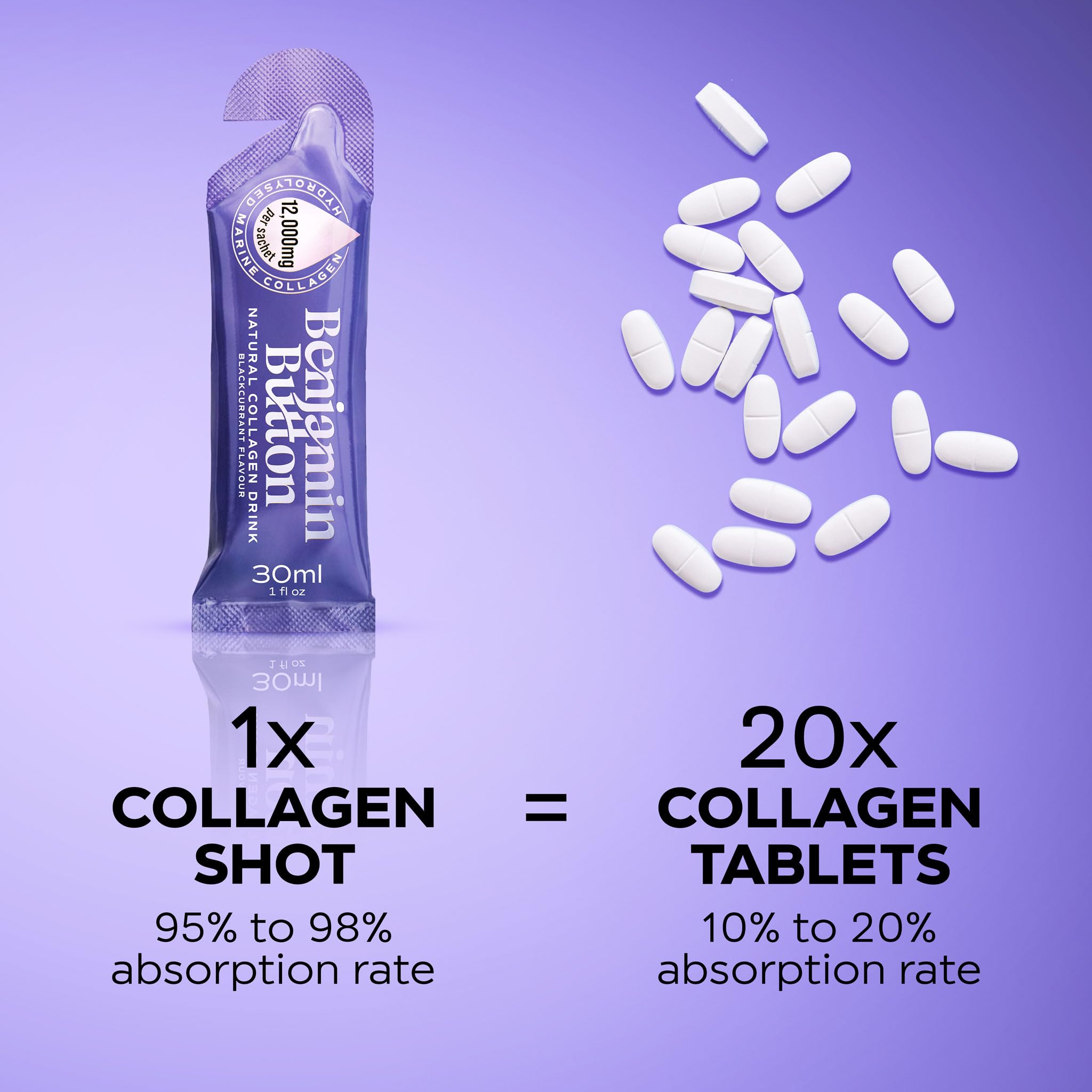 Benjamin Button Collagen Supplement 12000MG liquid with a glass