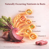 Beravia Organic Beetroot Capsules on a wooden table