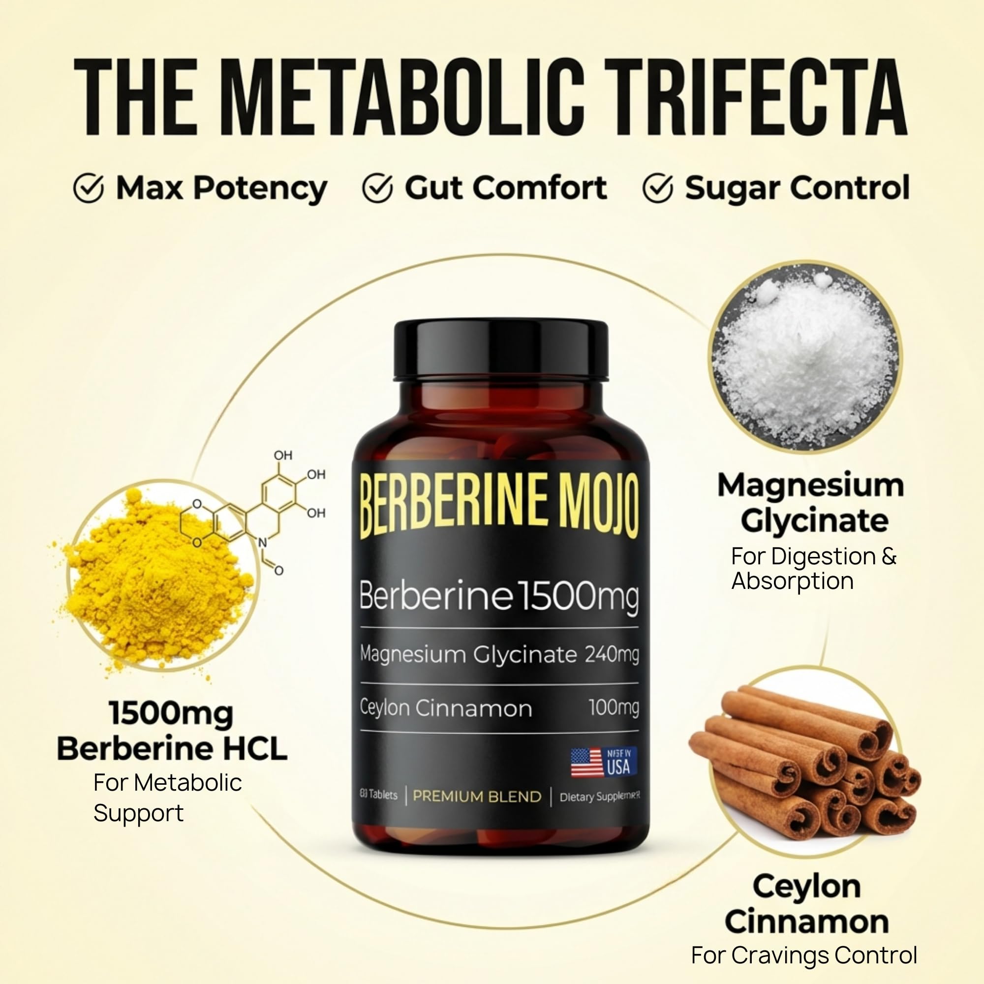 Berberine Mojo Herbal Supplement 1500mg tablet packaging