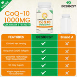 Besibest CoQ10 Ubiquinol 1000mg supplement side view showing softgels
