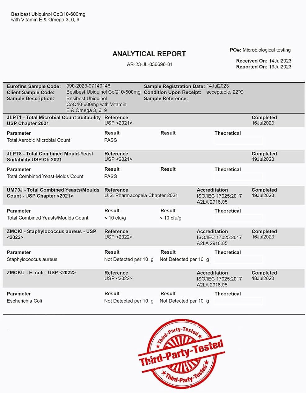 Besibest Ubiquinol CoQ10 600MG Softgels back view with ingredients